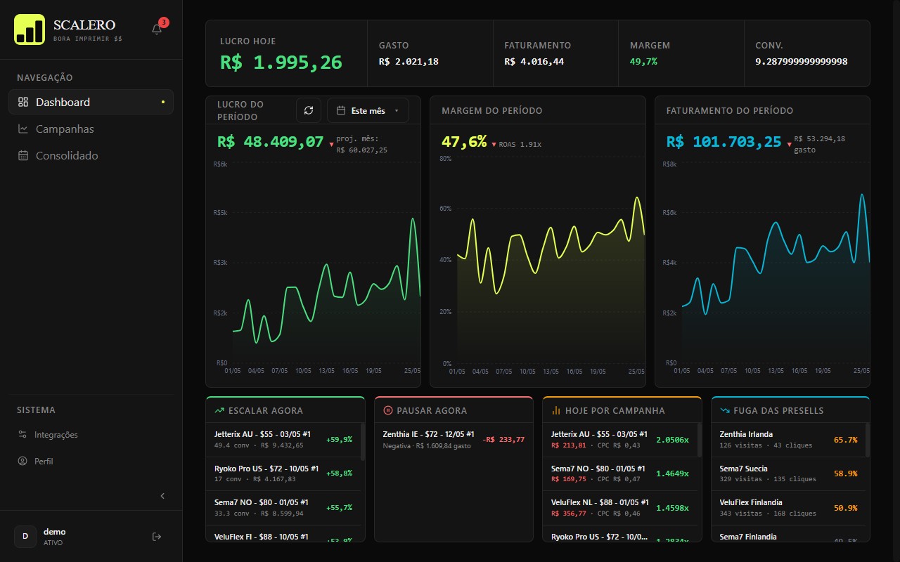 Dashboard Scalero desktop