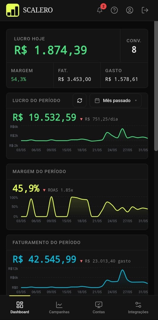 Scalero no celular
